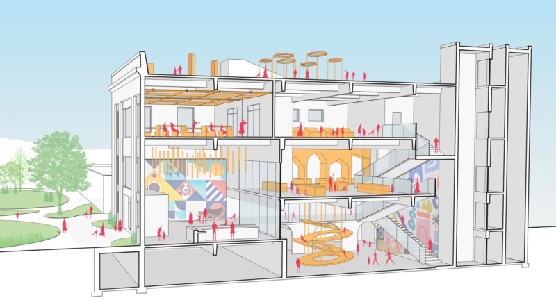 Neighborhood North Museum of Play proposed conceptual design, image: evolveEA 